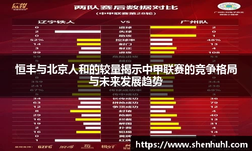 恒丰与北京人和的较量揭示中甲联赛的竞争格局与未来发展趋势